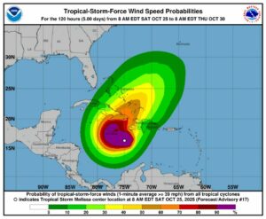Mapa con la proyección de vientos del huracán 'Melissa' (Imagen: NHC)