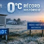 Termómetro marcando 0 grados en Indio Hatuey, Cuba